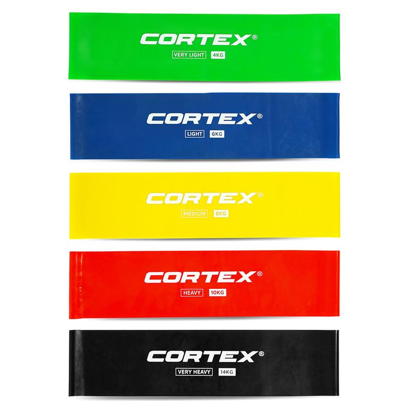 CORTEX-4kg-to-14kg-5-Pack-Flat-Resistance-Micro-Wide-Bands_1