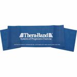 Theraband-Resistance-Bands_1