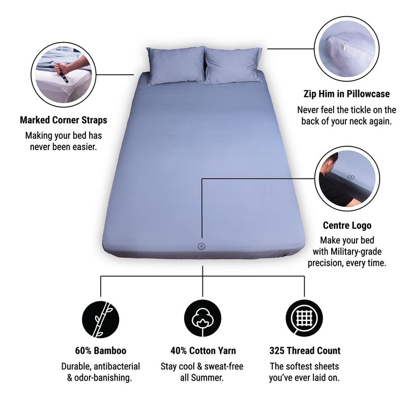 The TLC Bedding Set Chooze