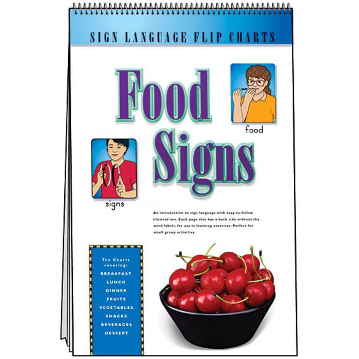 Food Signs Sign Language Flip Chart Chooze