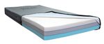 3core_mattress.jpg