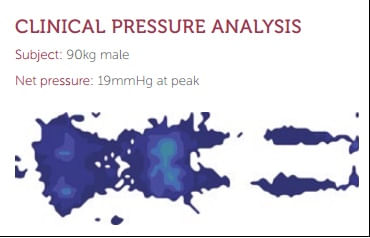 fernpressurecare.jpg