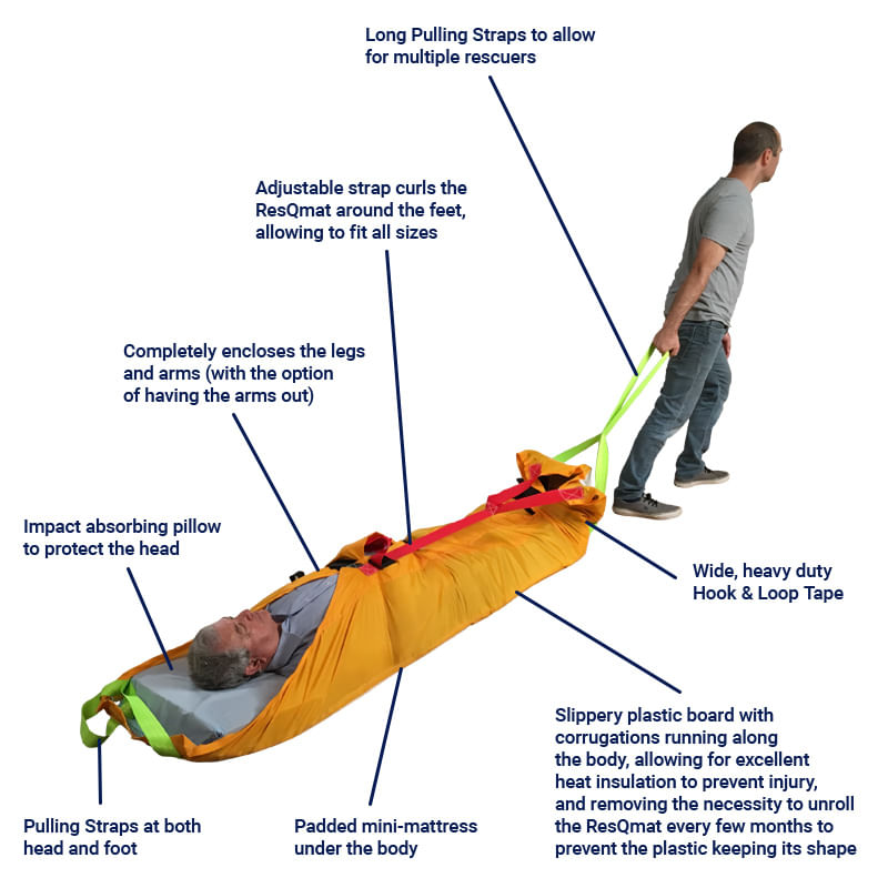 resqmat-features-web-2020.jpg