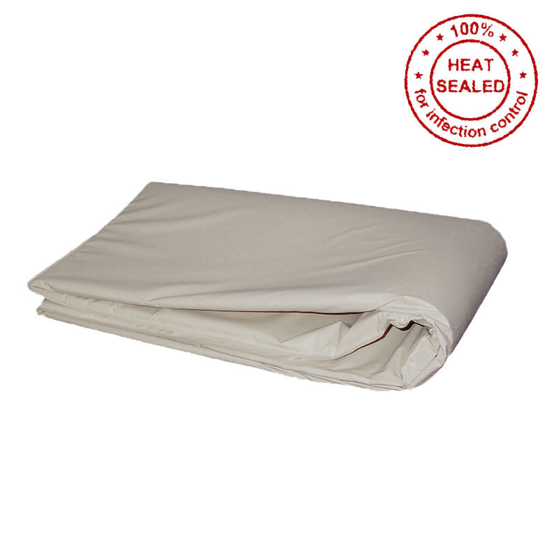 2-bed-rail-protector-heat-sealed-2023.jpg