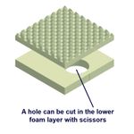 6-pressure-relief-cushion-foam-only-cut-out.jpg