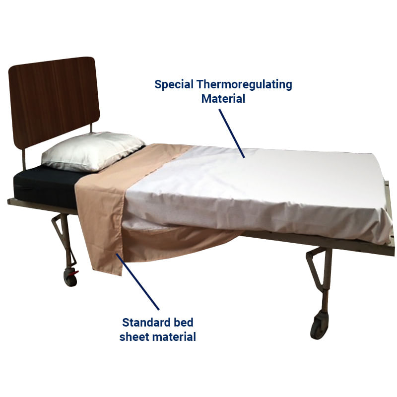 1-thermo-regulating-top-sheet.jpg