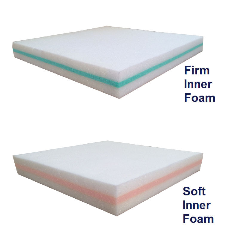 pressure-relief-memory-foam-cushions-5.jpg