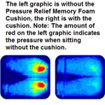 pressure-relief-memory-foam-cushions-11.jpg