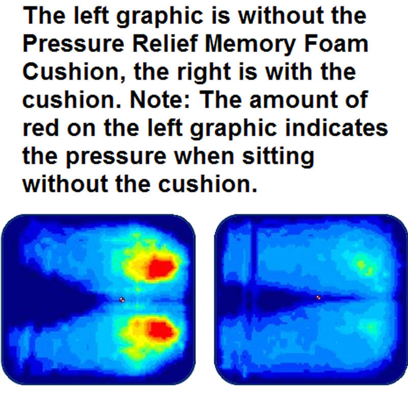 pressure-relief-memory-foam-cushions-11.jpg