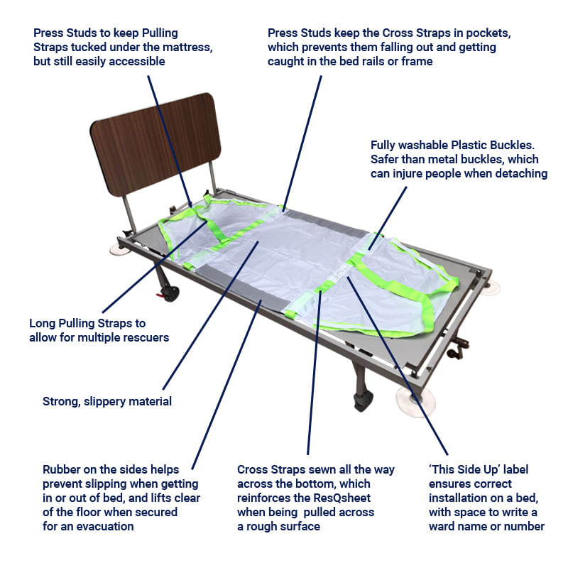 resqsheet-features-web-2020.jpg