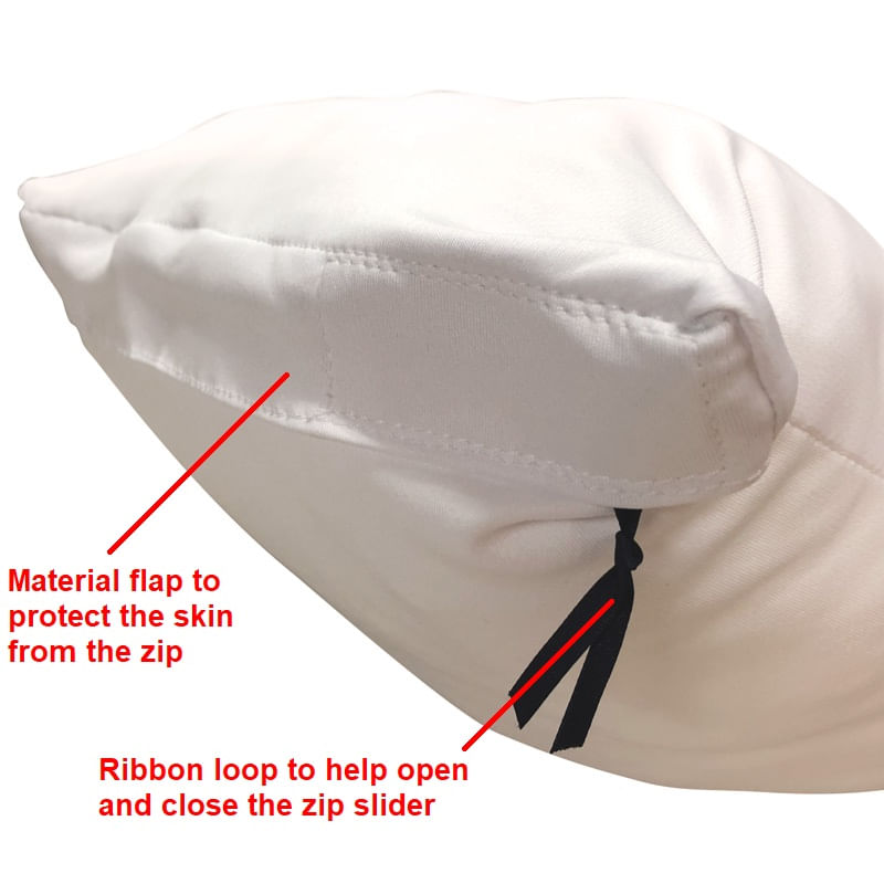 zip-opening-2.jpg
