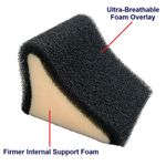 body-positiong-wedge-foam.jpg