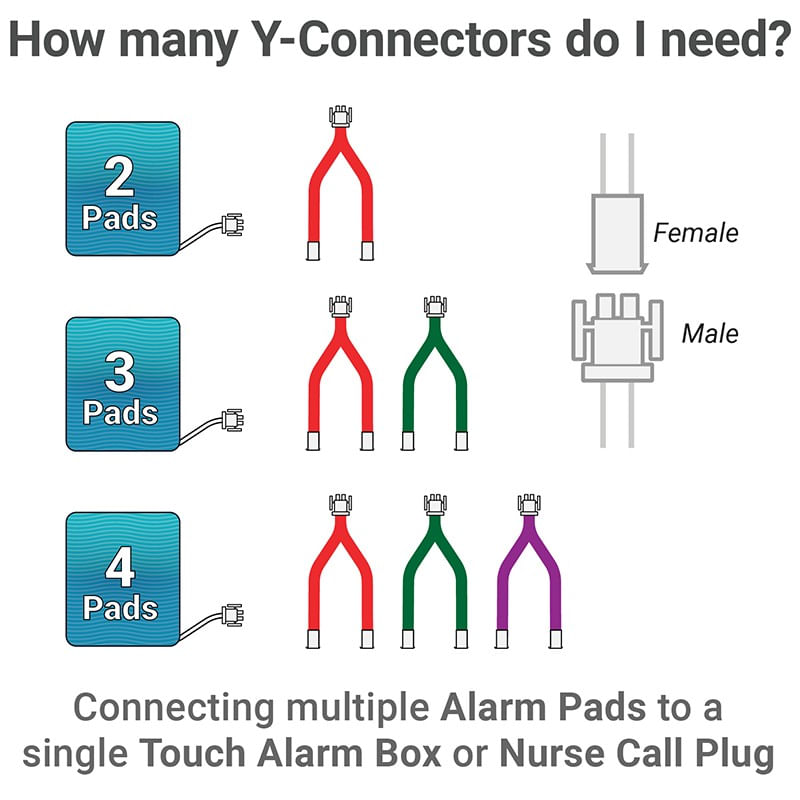 y-con-infographic-web-05.jpg