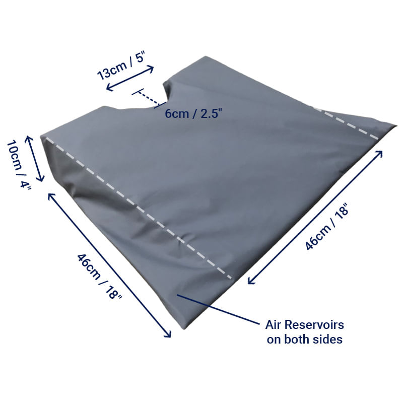 speculum-examination-wedge.jpg