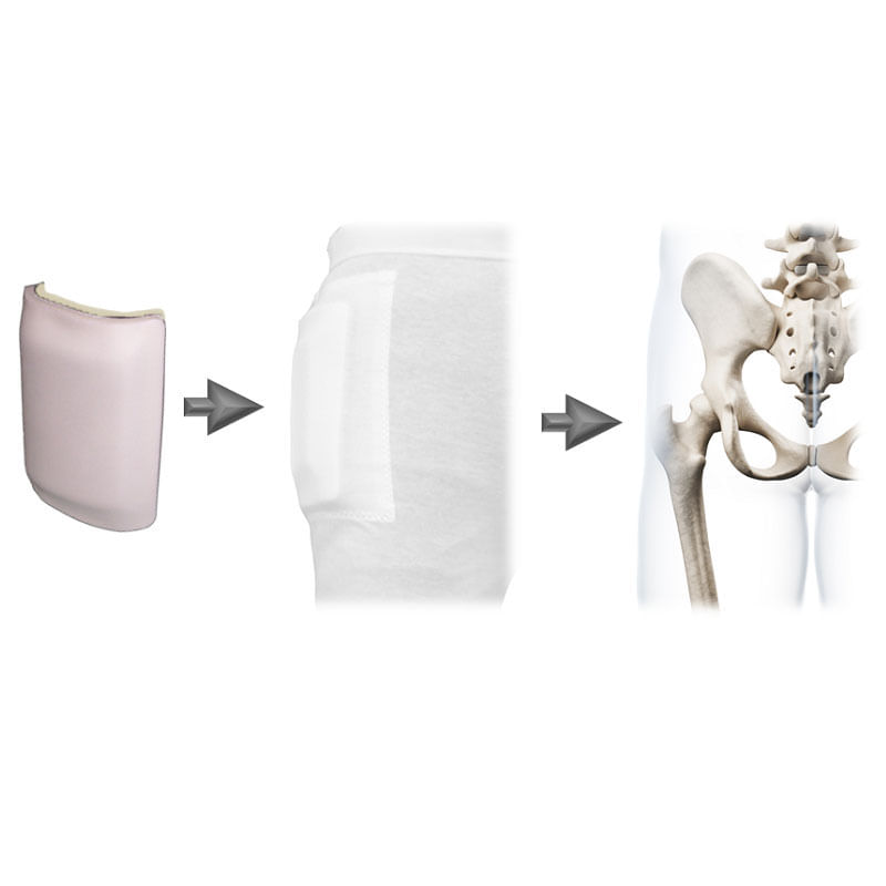 hip-protectors-standard-packs.jpg