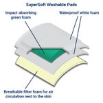 hip-protector-pads-features-web2024.jpg