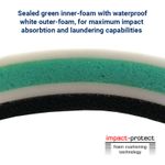 hip-protectors-access-packs.jpg