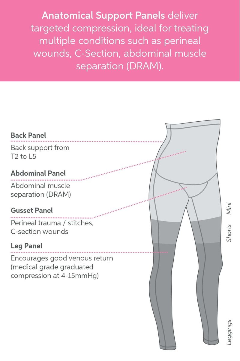 Recovery_Anatomical_Support_Web_Shop_Image_800x1200px_73690e35-6d57-4eba-8e32-891aa66cbd31-850550.jpg