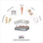 Coccyx_Cushion_Seat_Tynor_Australia_For_Sciatica_Stenosis_24.jpg