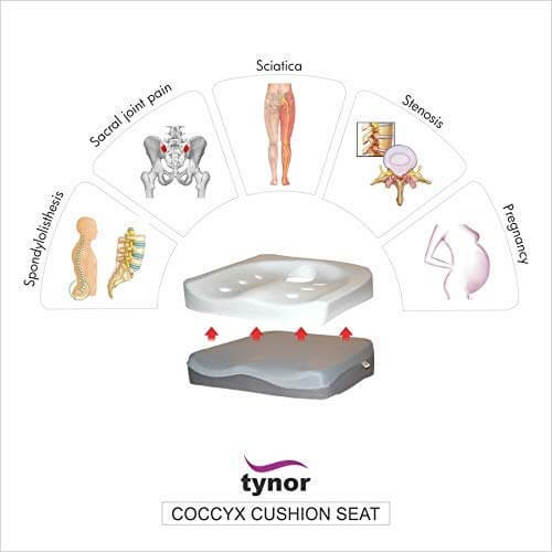 Coccyx_Cushion_Seat_Tynor_Australia_For_Sciatica_Stenosis_24.jpg