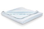 wenacool-mattress-overlay-img-01-1200x800-1.jpg