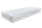 wenacool-mattress-overlay-img-02-1200x800-1.jpg