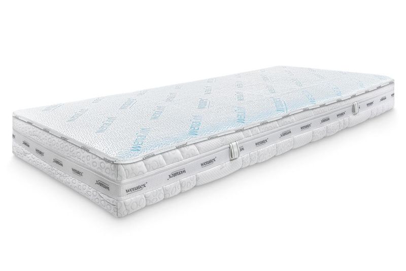 wenacool-mattress-overlay-img-02-1200x800-1.jpg