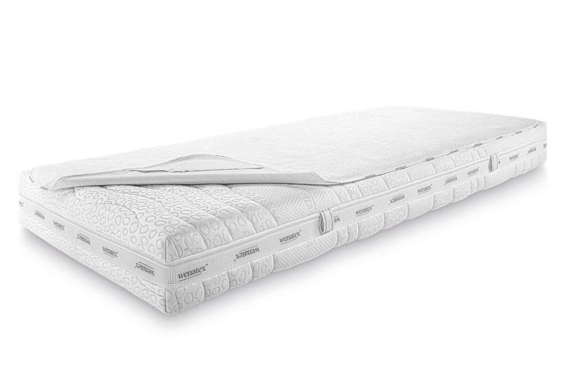 aquastop-mattress-protector-img-02-1200x800-1.jpg