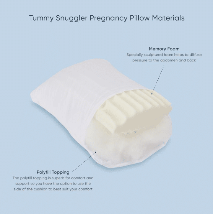 Tummy-Snuggler-8.png